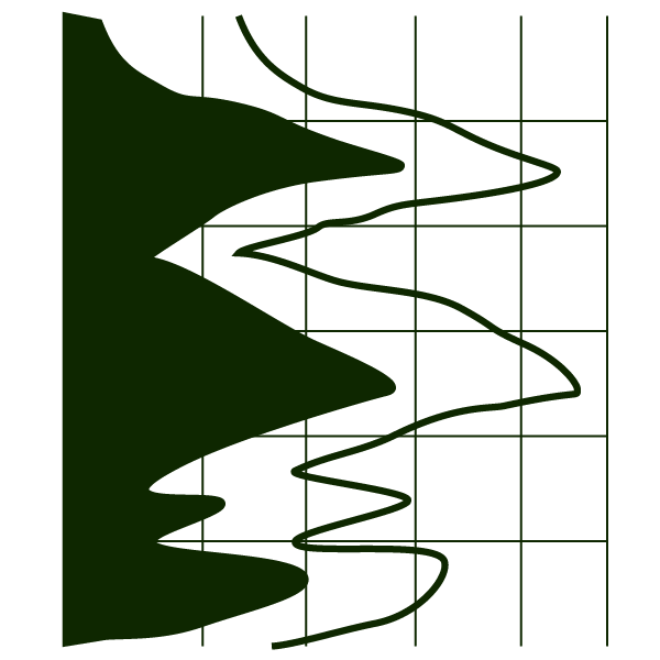 Petrophysics and Well Log Interpretation